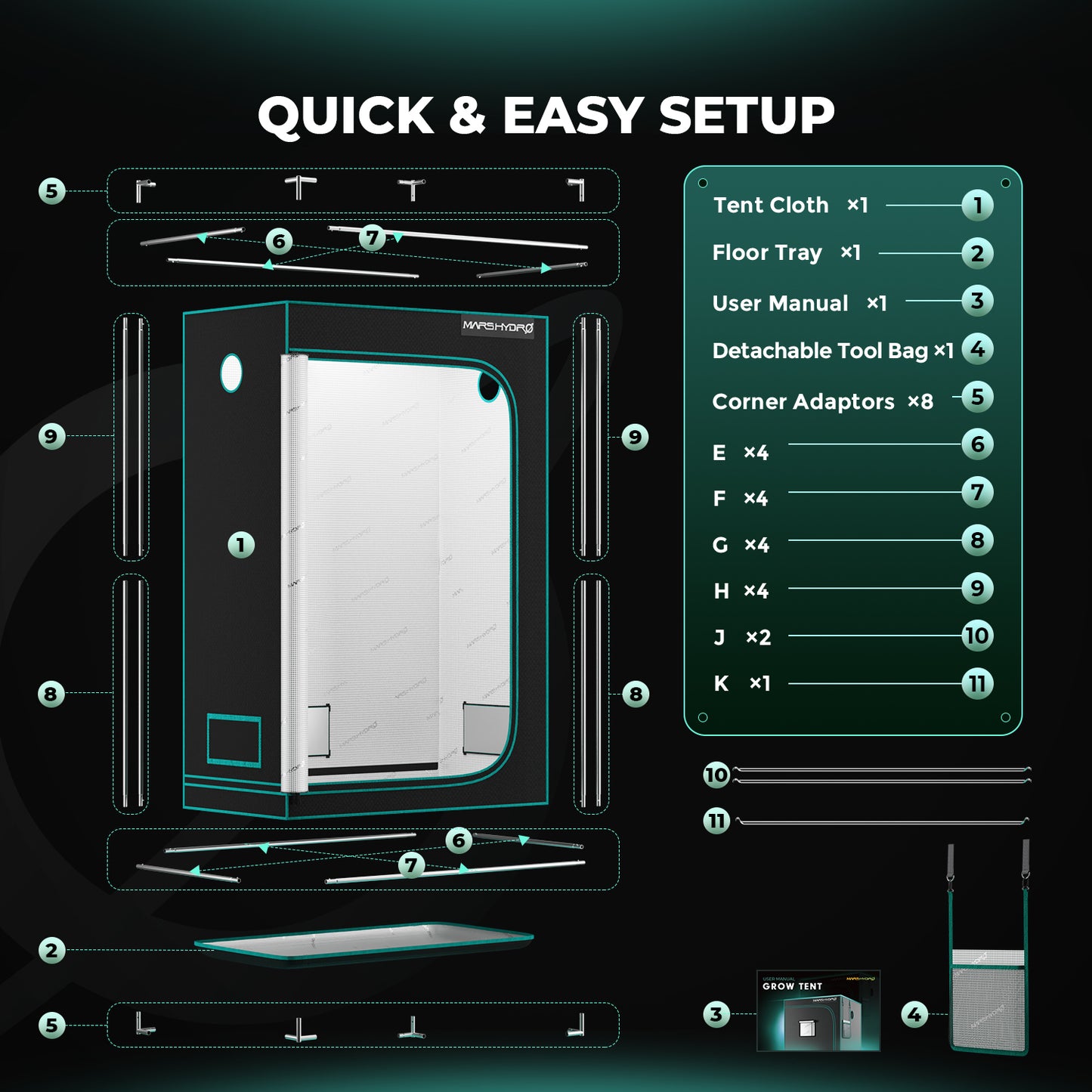 Mars Hydro hydroponische binnentuin tent