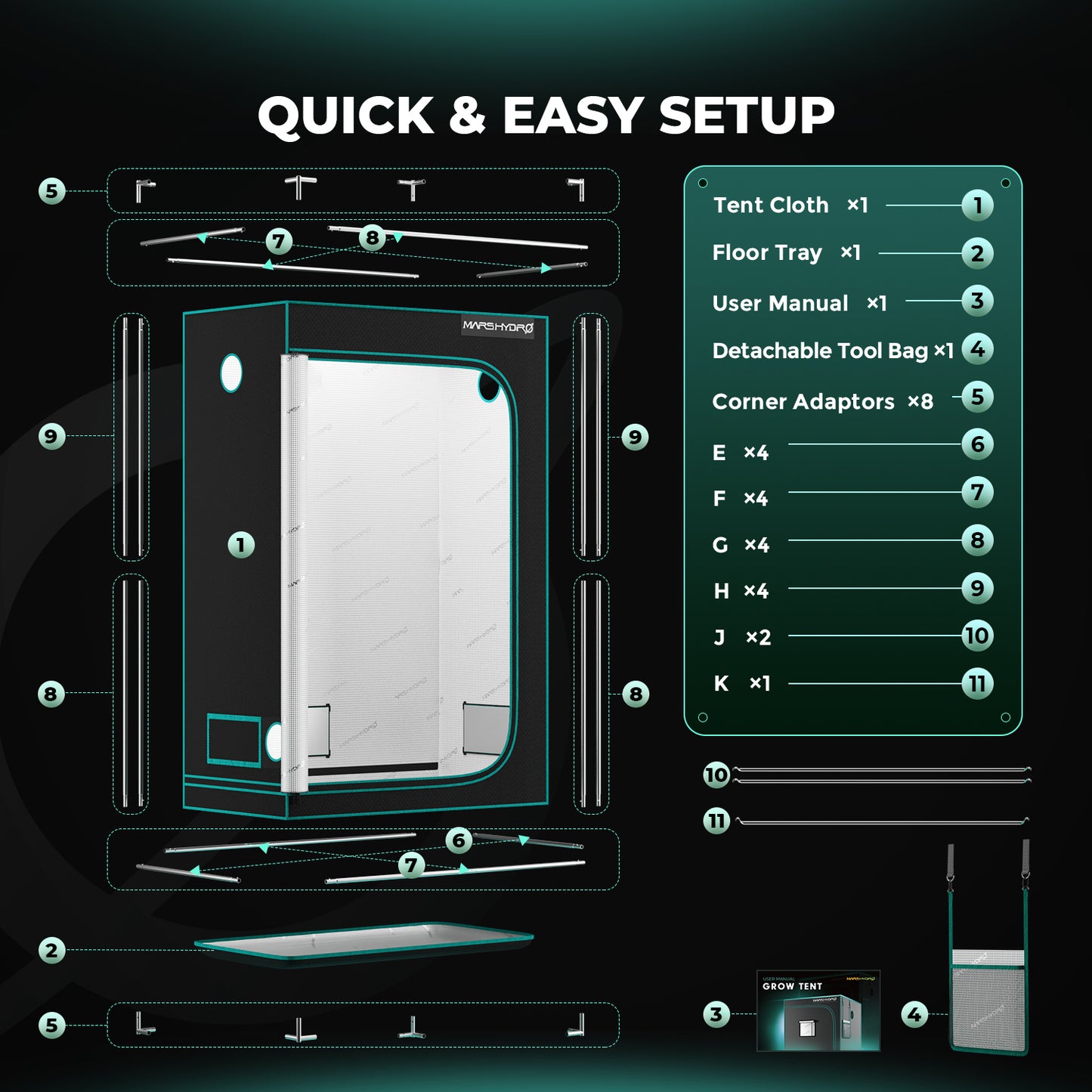 Mars Hydro indoor grow tent voor hobby en professioneel gebruik