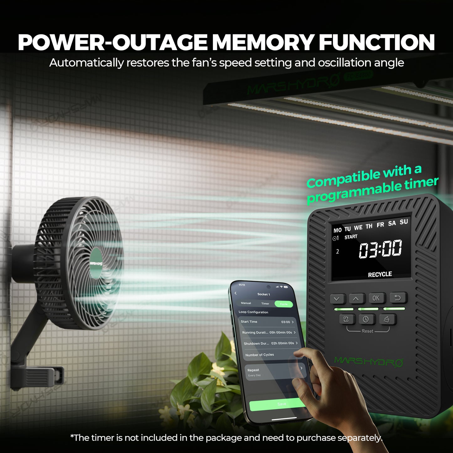 Energiezuinige ventilator voor binnenplanten en kweektent