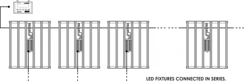 Lumatek Digital Panel 2.0 (LED & HID) connection