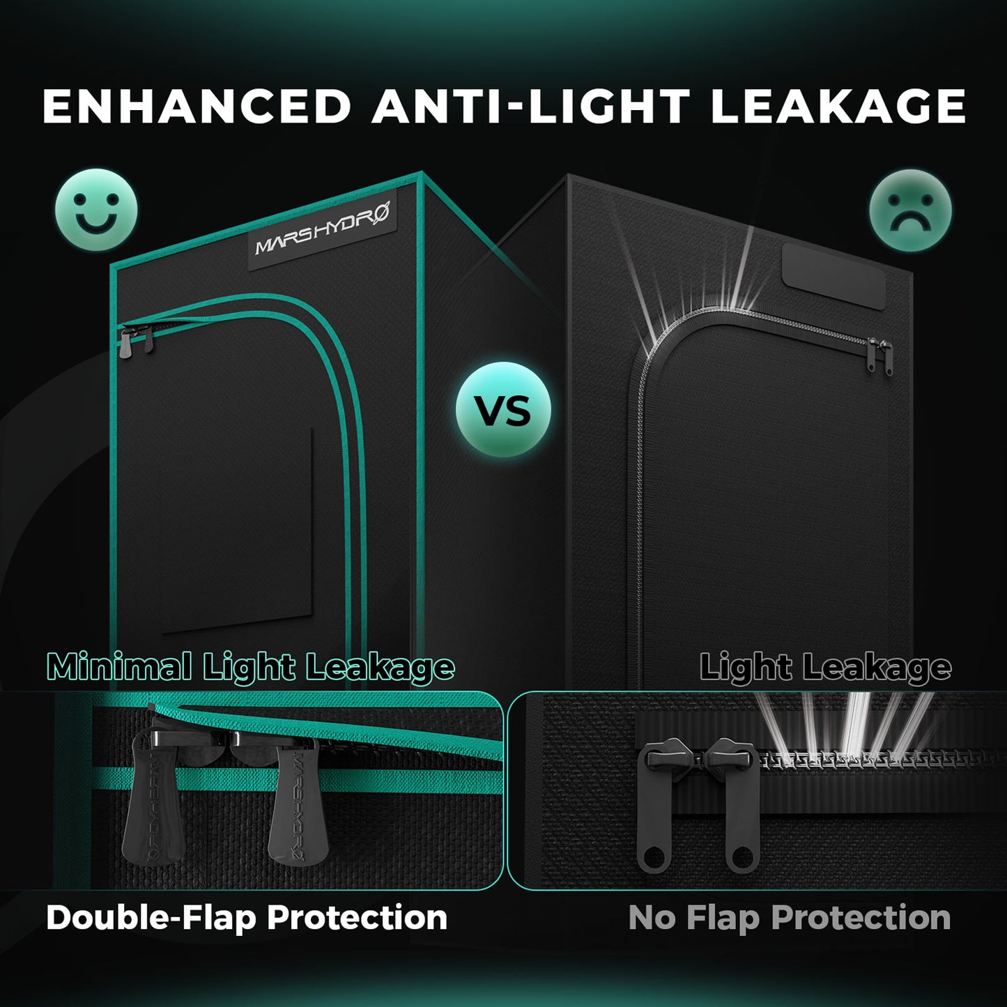 Mars Hydro 120x60x180 Grow Tent leakage