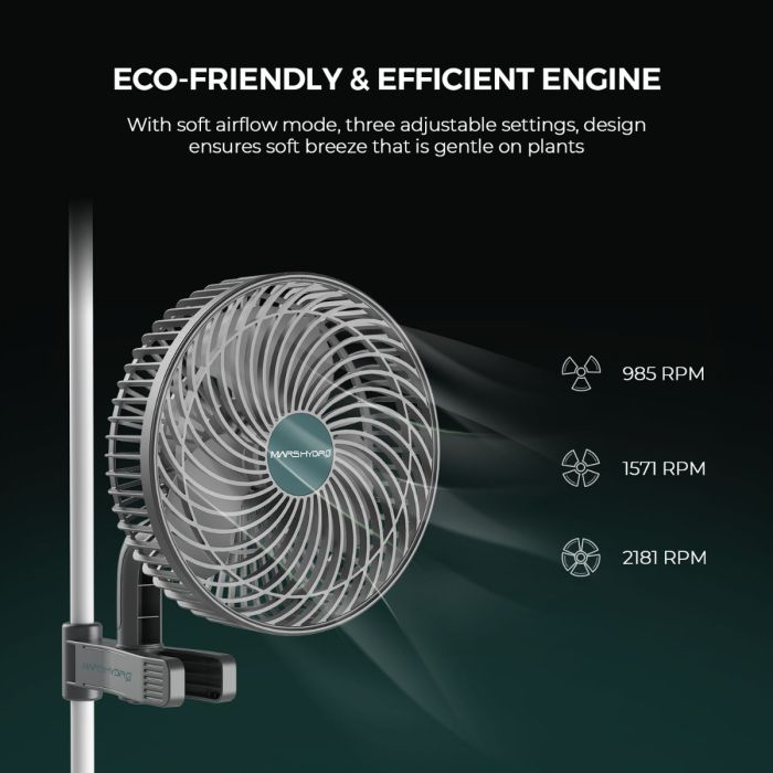 Mars Hydro FC4800 EVO Komplettes Growzelt-Set – 480 W Samsung LED + 120 × 120 cm Zelt + 6″ Belüftungssystem