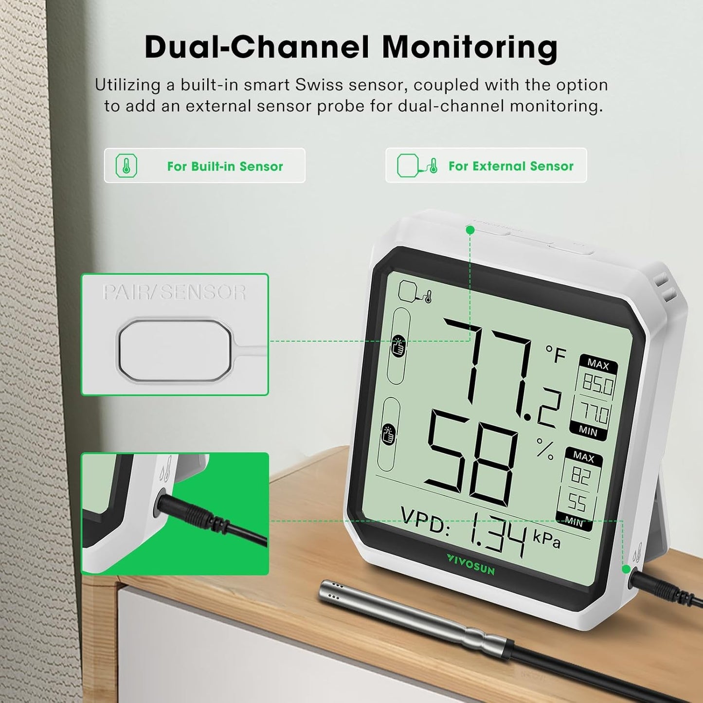 VIVOSUN AeroLab THB1S – Smartes Bluetooth-Hygrometer und Thermometer