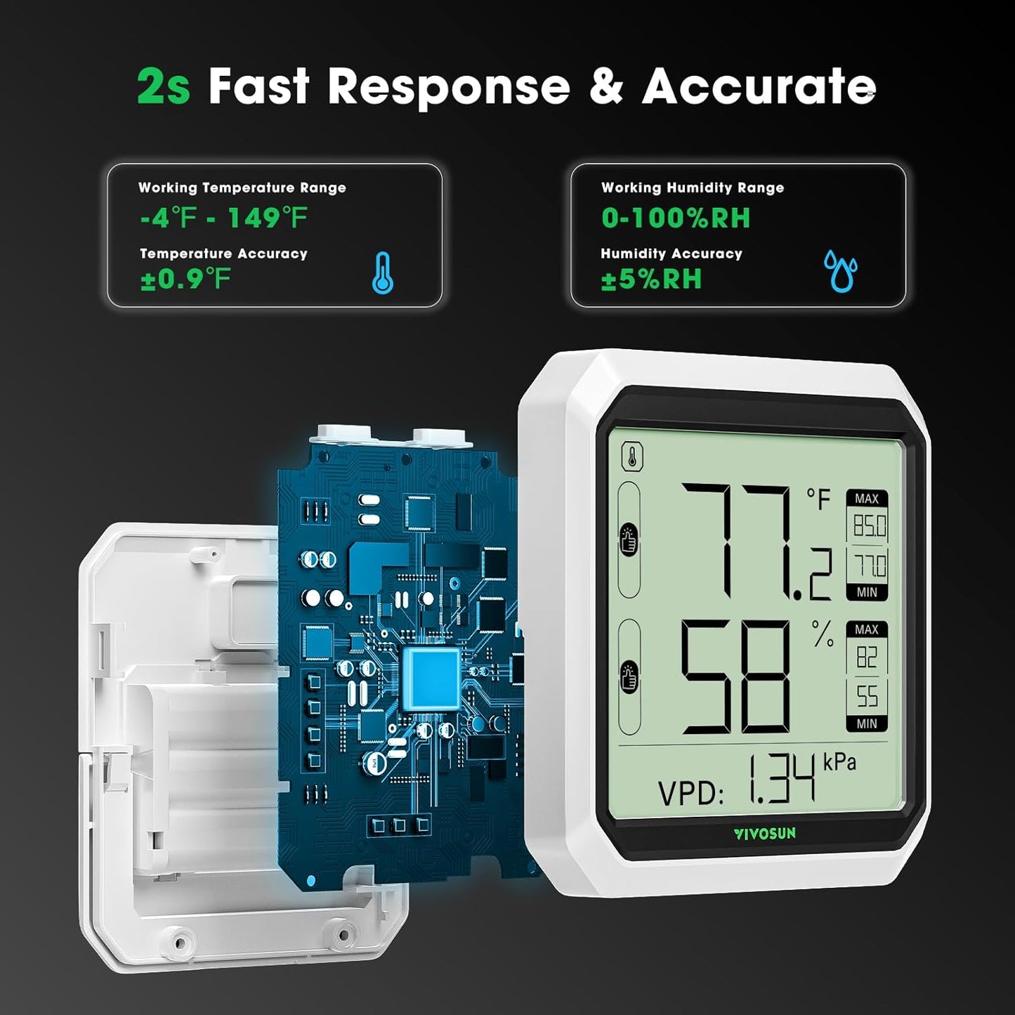 VIVOSUN AeroLab THB1S – Smartes Bluetooth-Hygrometer und Thermometer