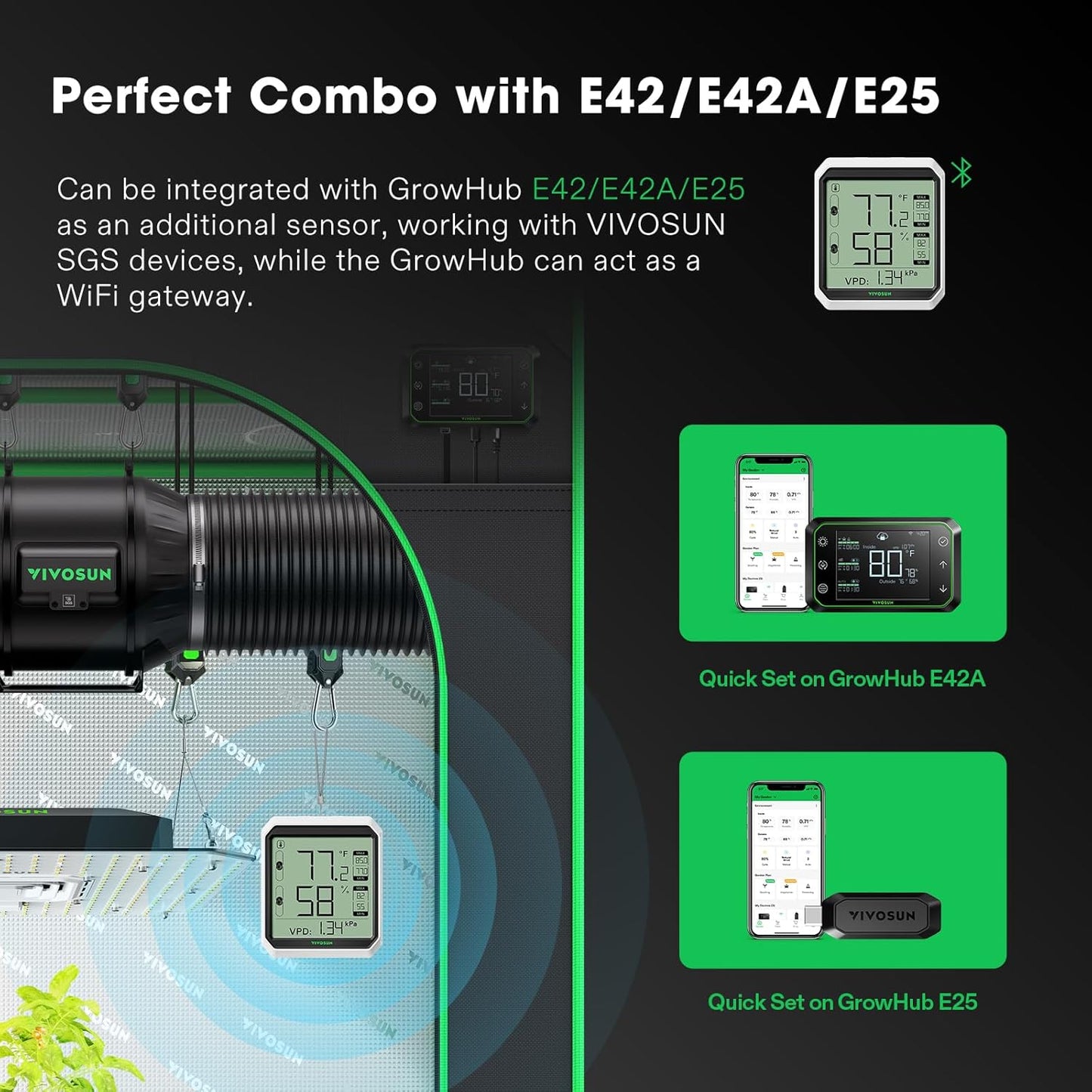 VIVOSUN AeroLab THB1S – Smartes Bluetooth-Hygrometer und Thermometer