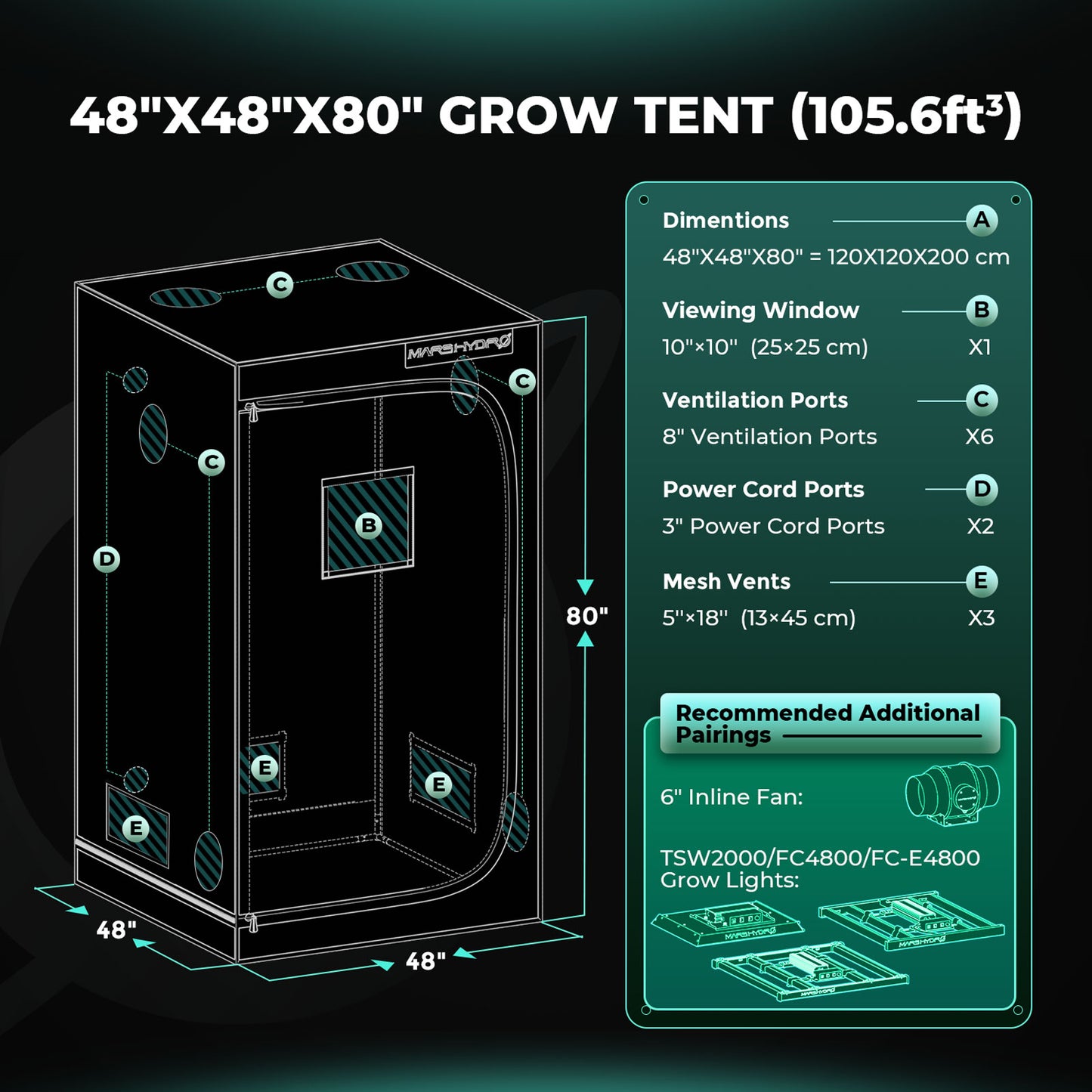 Mars Hydro FC4800 EVO Komplettes Growzelt-Set – 480 W Samsung LED + 120 × 120 cm Zelt + 6″ Belüftungssystem