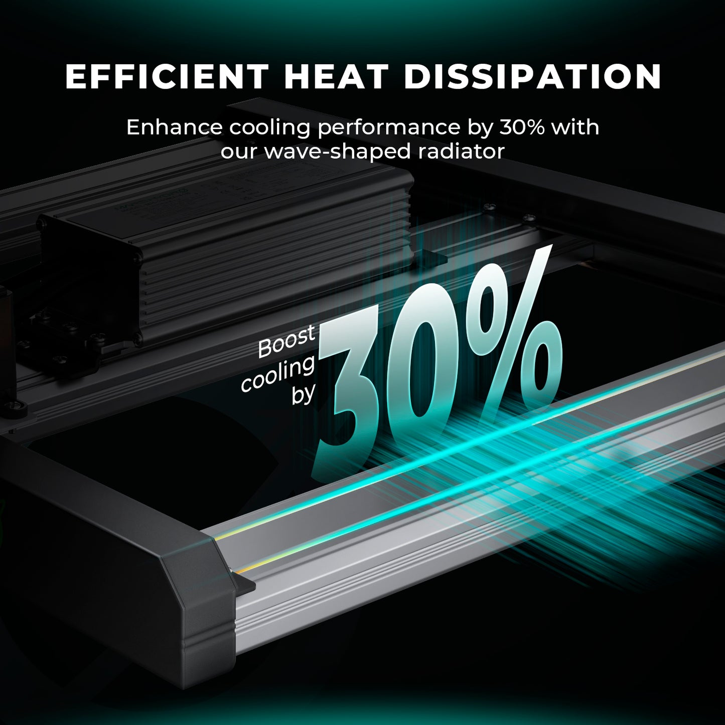 Mars Hydro FC 6500 EVO 2.85µmol/J Dimbaar Full Spectrum heat