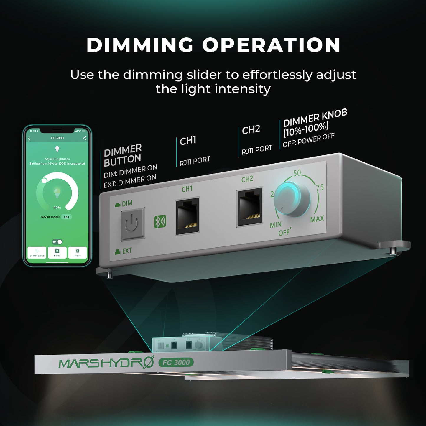 Hydroponische LED groeilamp Mars Hydro FC3000 EVO