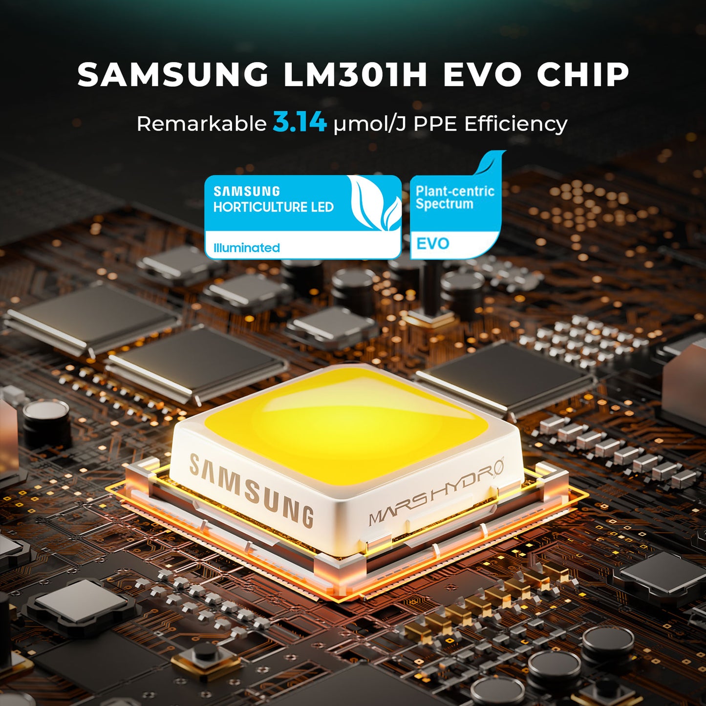 Mars Hydro FC 3000 EVO 2.85µmol/J Dimbaar Full Spectrum chip