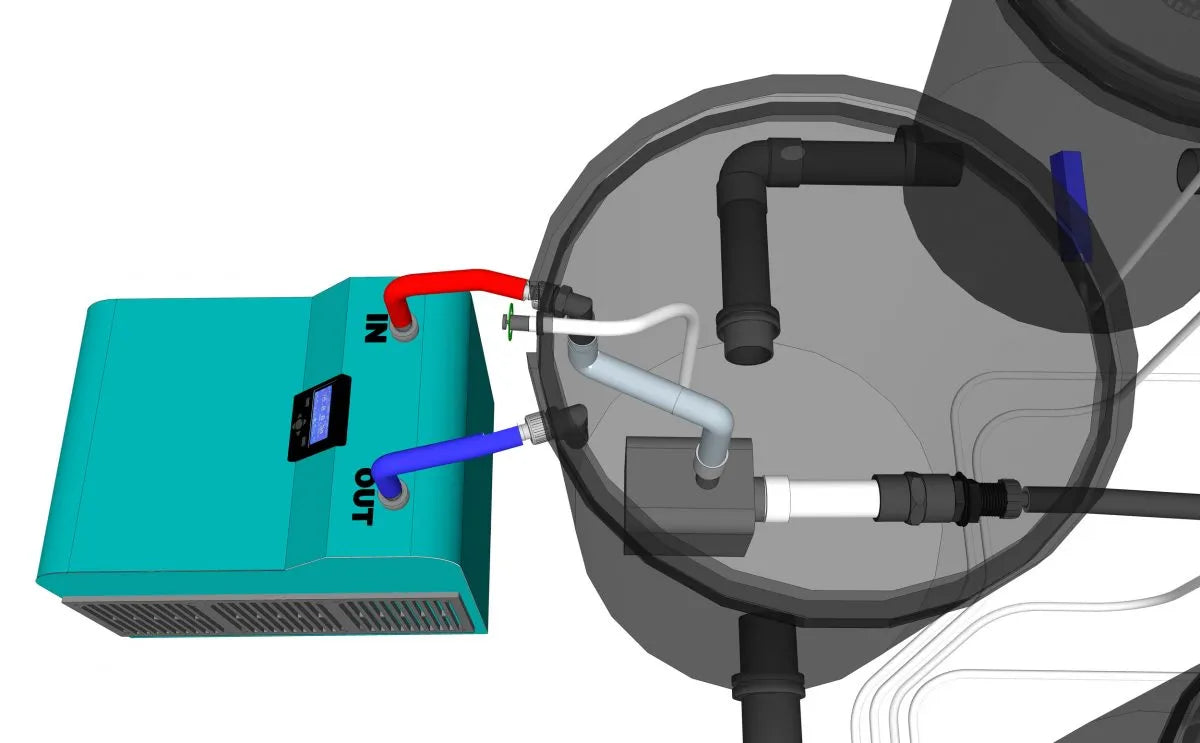 TECOPONIC HY500 Wasserkühler – Für Tanks bis zu 500 Liter
