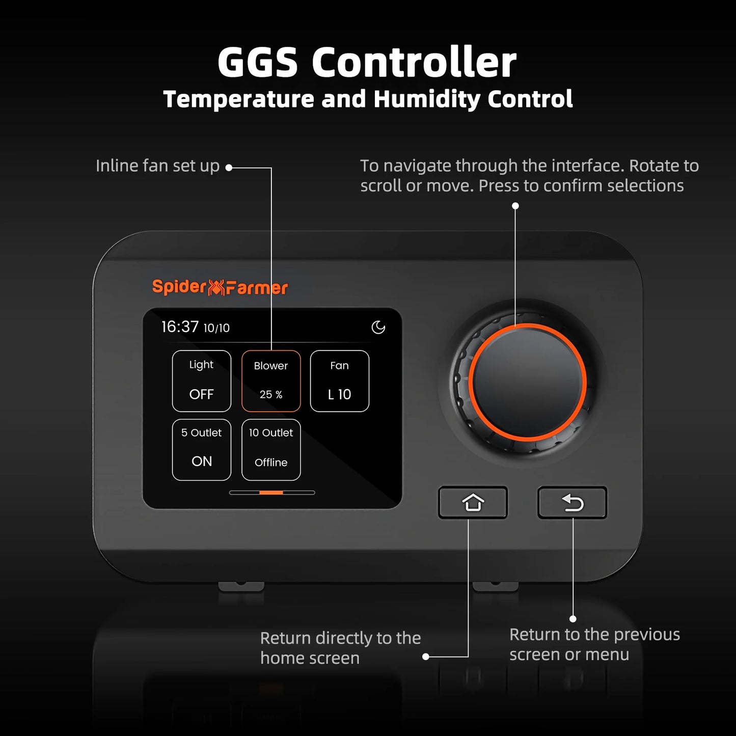 Spider Farmer SE7000 Growzelt-Kit komplett – 150×150×200 cm Zelt + 730 W Vollspektrum-LED + neuer 6″ Inline-Lüfter mit GGS-Controller