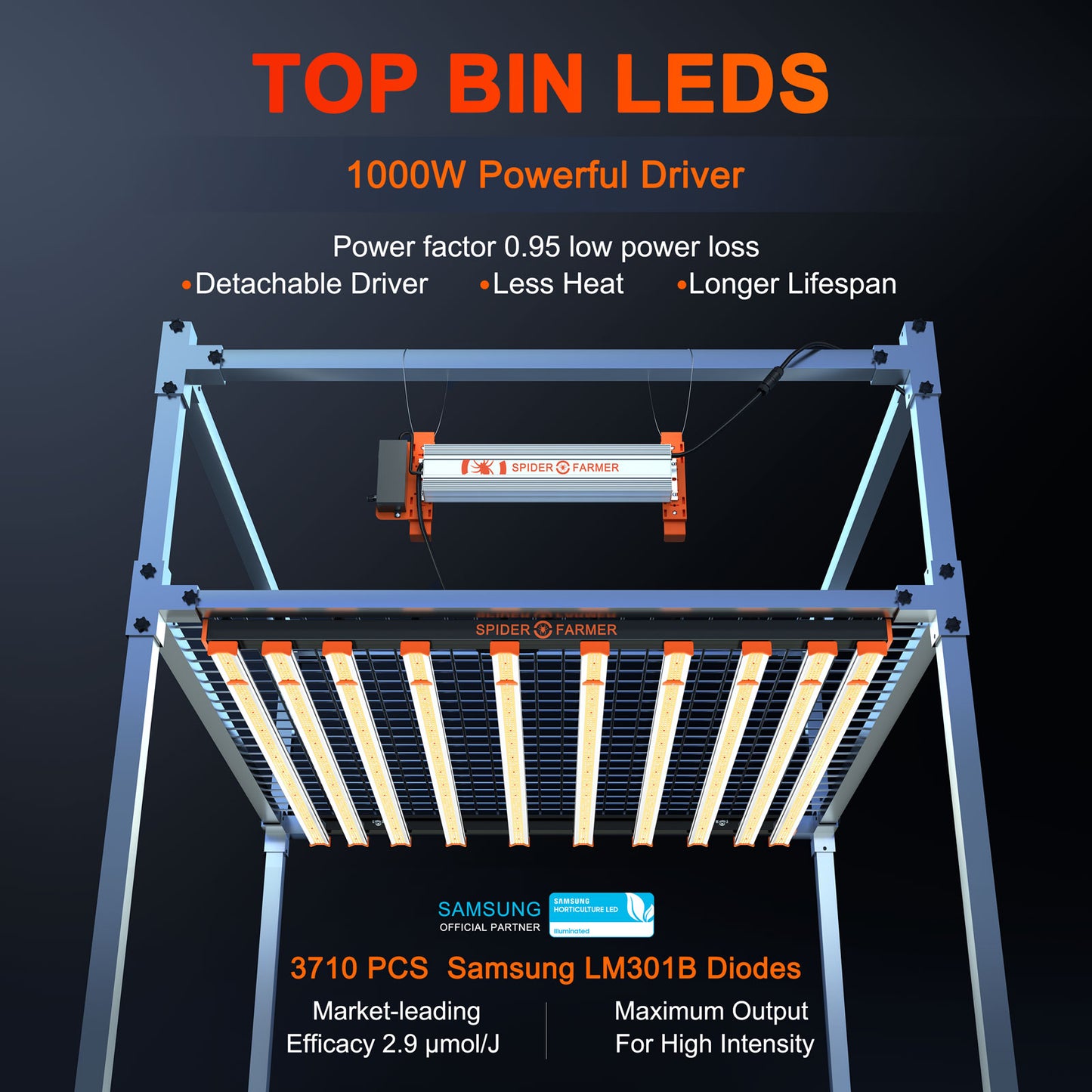Spider Farmer SE1000W Complete Grow Tent Kit – 150×150×200 cm Tent + 1000W Full Spectrum LED + 6″ Inline Fan met GGS Controller