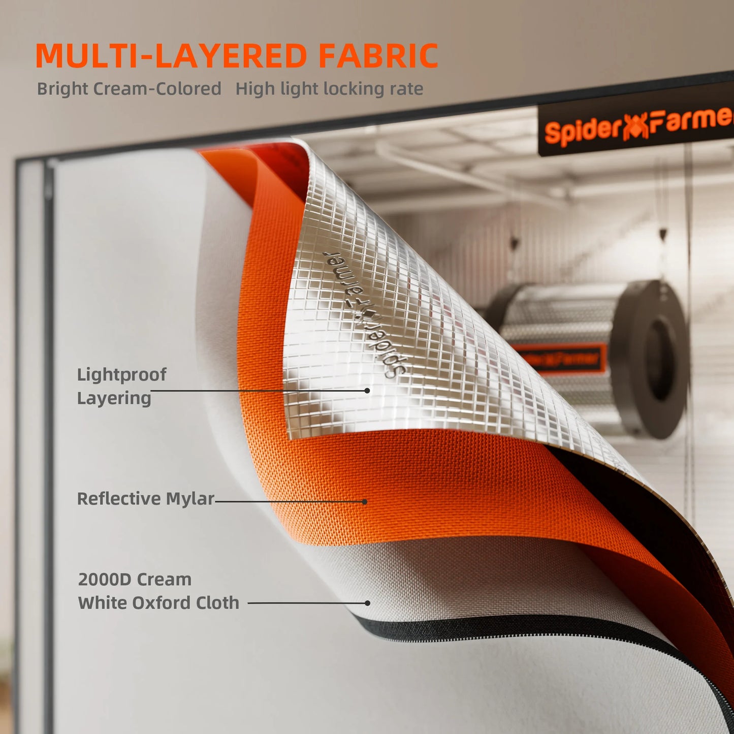 Spider Farmer 60×60×80 cm Indoor Grow Tent – 2000D Oxford Reflecterende Kweektent + SmartG12 Hydrocultuursysteem
