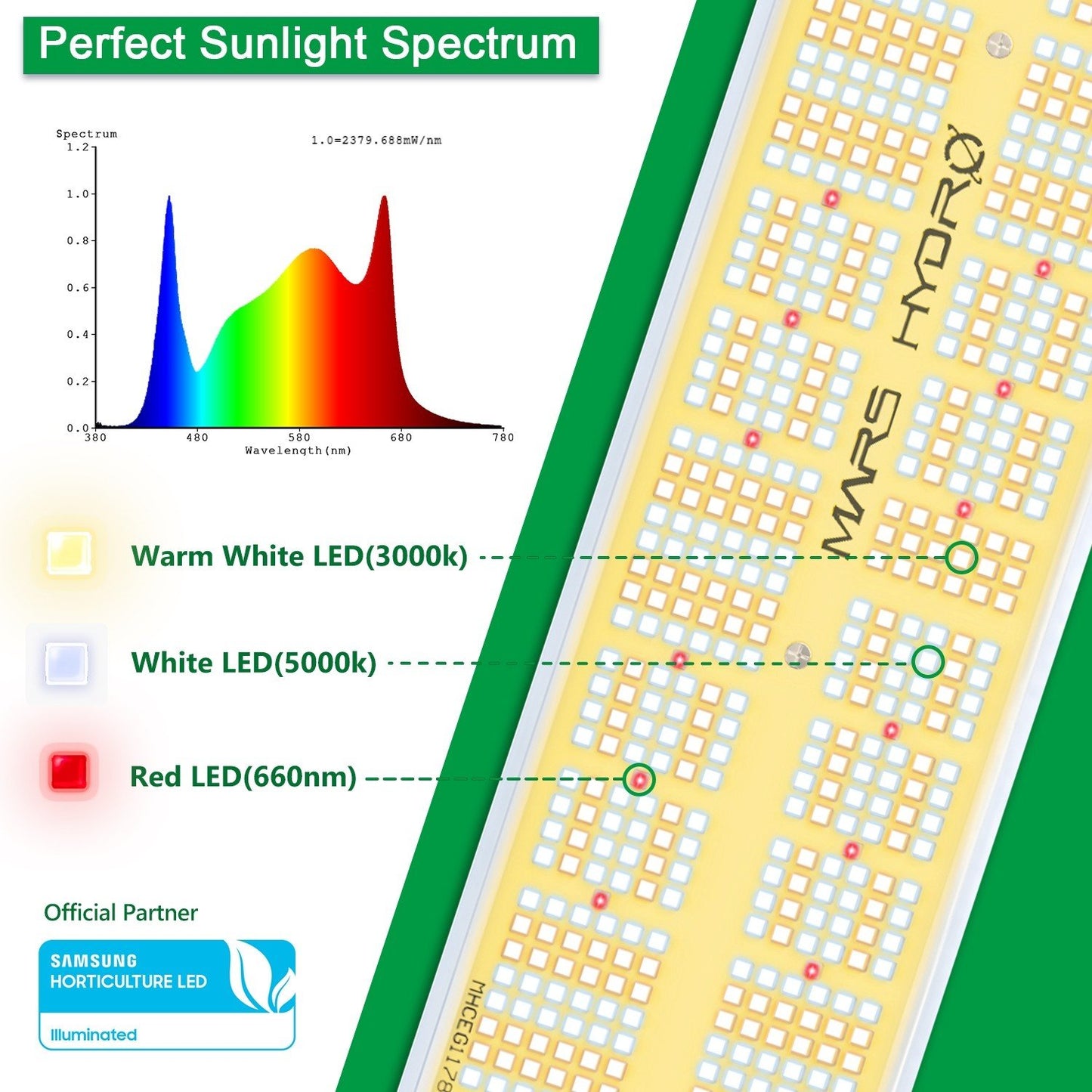 Mars Hydro SP6500 – 3.3µmol/J Dimbare Full Spectrum LED Kweeklamp