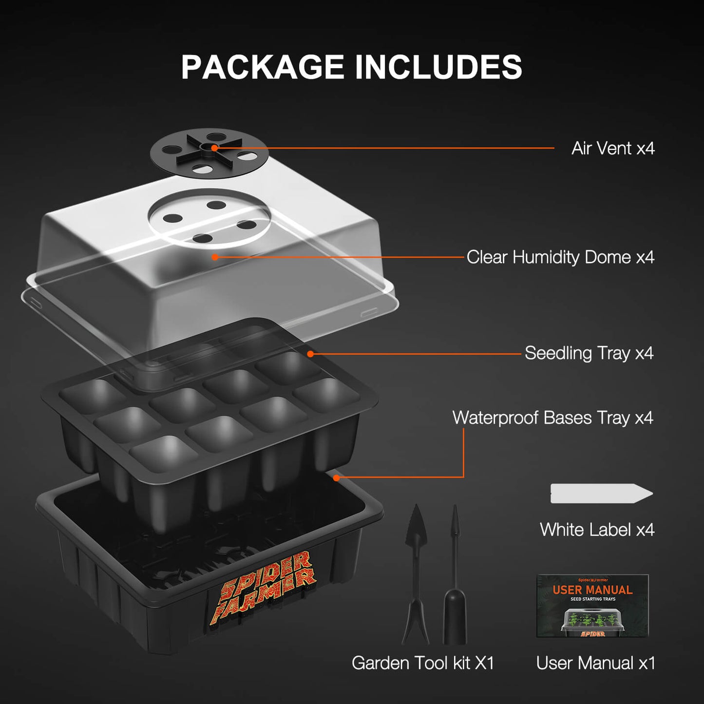 spider farmer propagatie kiembakjes seed starter tray indoor garden zimmerpflanzen