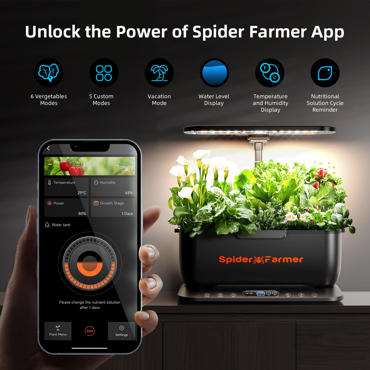 Spider Farmer 60×60×80 cm Indoor Grow Tent – 2000D Oxford Reflecterende Kweektent + SmartG12 Hydrocultuursysteem