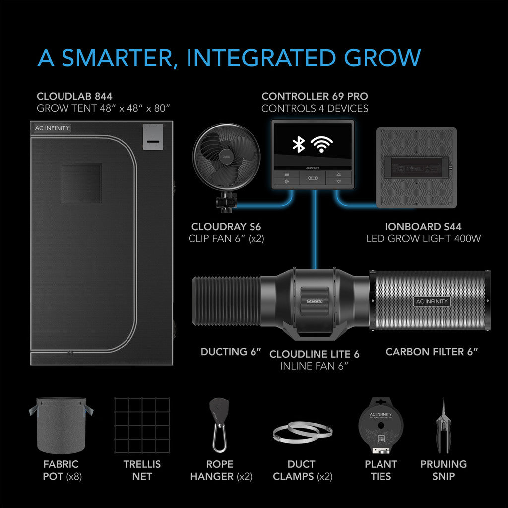 AC Infinity Advance Grow Tent Kit System PRO 120x120x200 – Komplettsystem mit WiFi-Integration