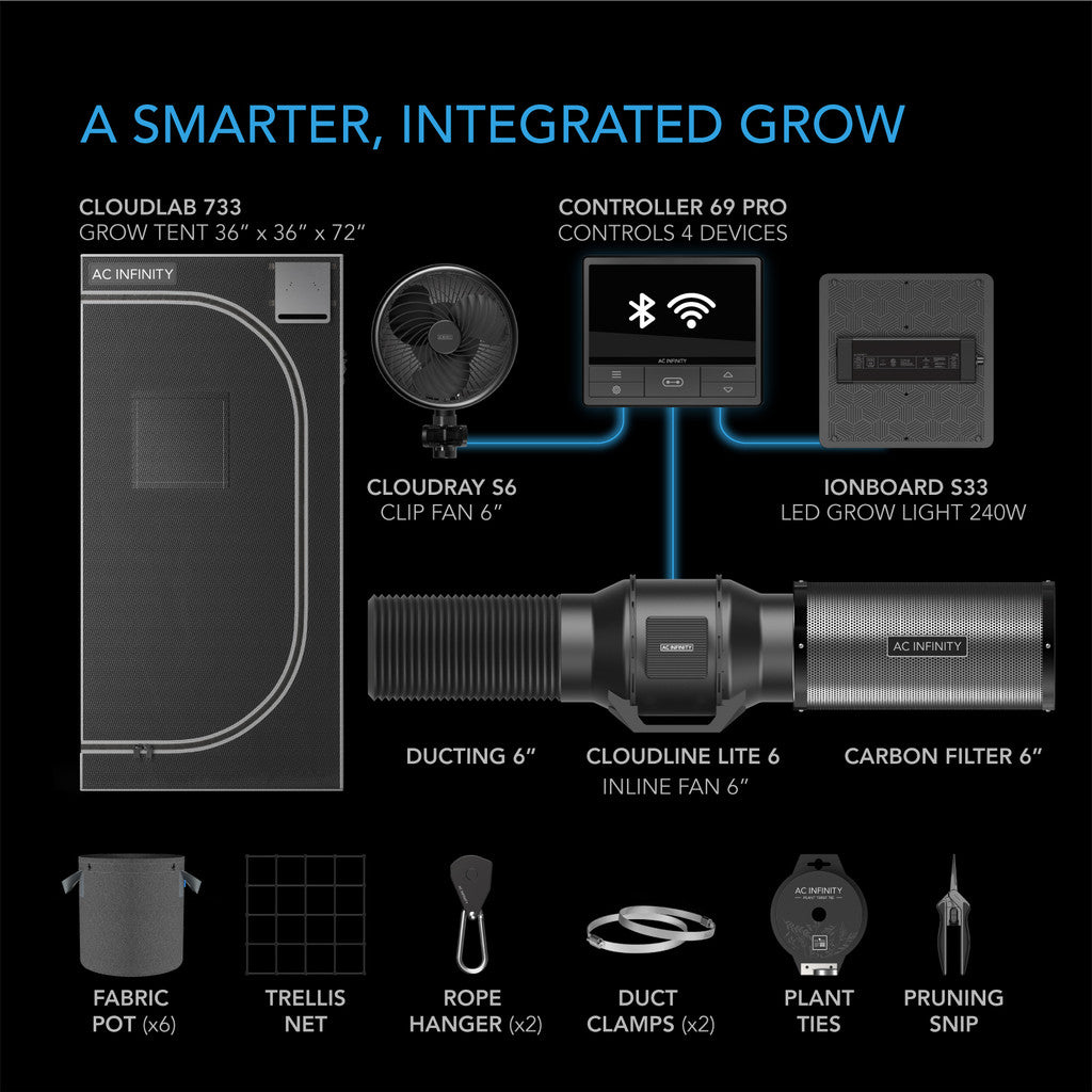 AC Infinity Advance Grow Tent Kit System 90x90x180 – Komplettsystem mit WiFi-Integration