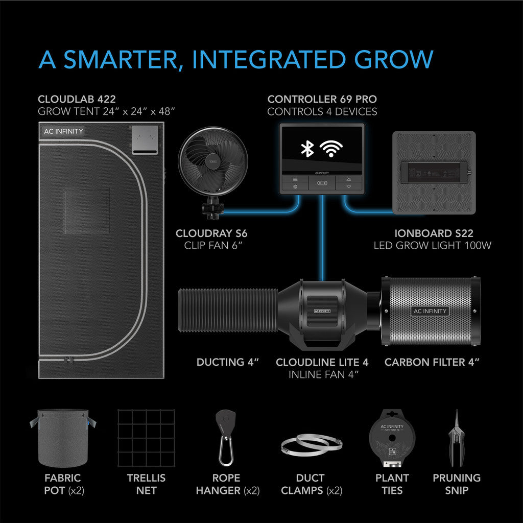 AC Infinity Advance Grow Tent Kit System 60x60x180 – Kit mit WiFi-Integration