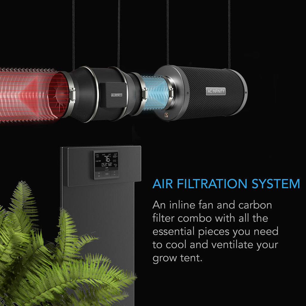 AC Infinity Luftfilter-Kit 100 mm, Inline-Lüfter mit Drehzahlregler, Kohlefilter und Kanal-Kombination