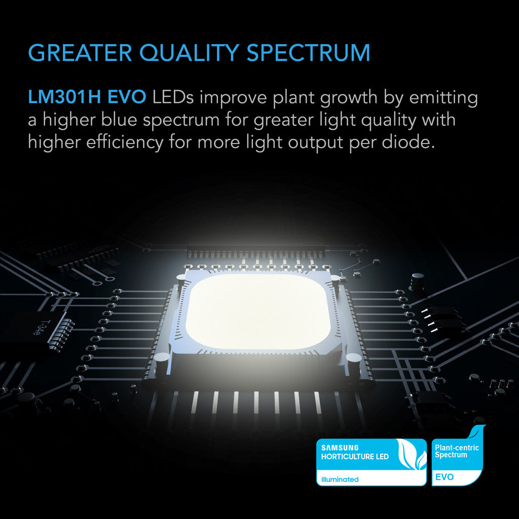 AC Infinity IONFRAME EVO8 – Samsung LM301H EVO Kommerzielles LED-Wachstumslicht, 730 W, bis zu 150 x 150 cm