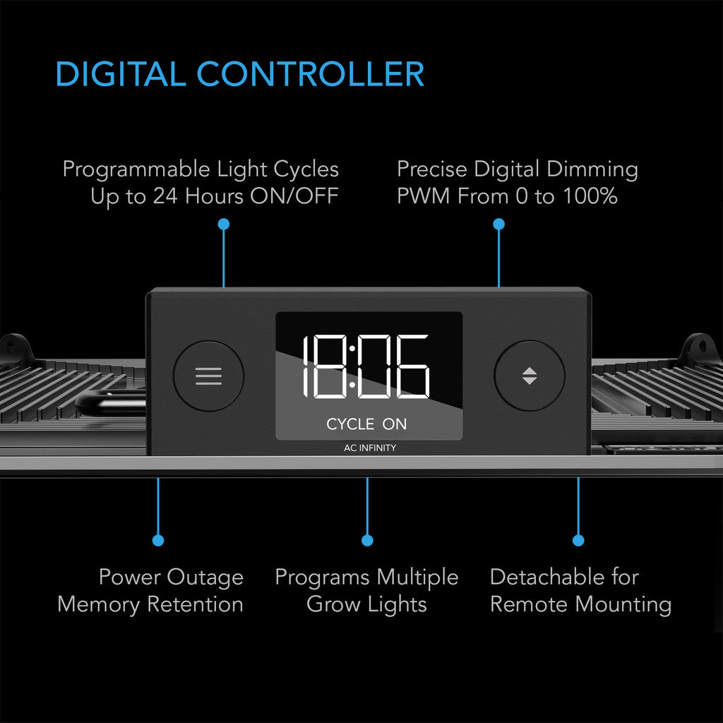 AC Infinity IONBOARD S22 – Vollspektrum LED Pflanzenlampe 115 W, Samsung LM301B, für 60 x 60 cm