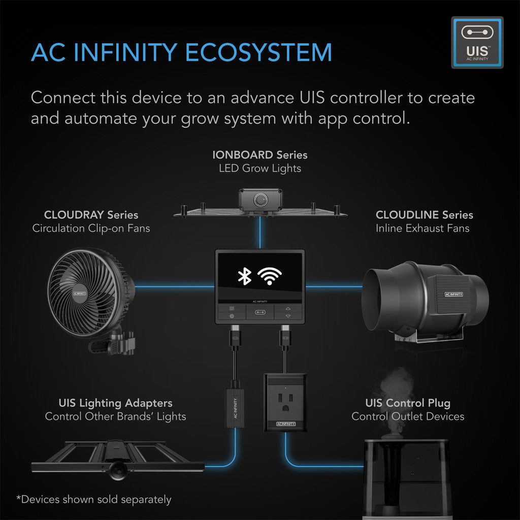 AC Infinity CLOUDLINE S6 – Leises Inline-Kanallüftersystem mit Drehzahlregler (150 mm)