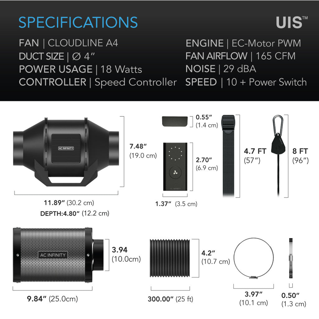 AC Infinity Luftfilter-Kit 100 mm, Inline-Lüfter mit Drehzahlregler, Kohlefilter und Kanal-Kombination