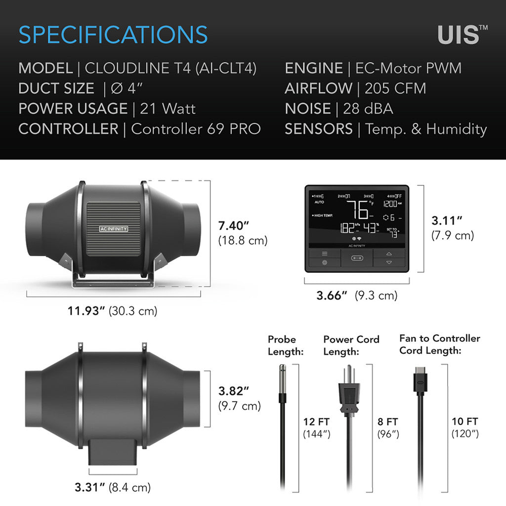 AC Infinity CLOUDLINE T4 – Leises Inline-Kanallüftersystem mit Temperatur- und Feuchtigkeitsregler (100 mm)
