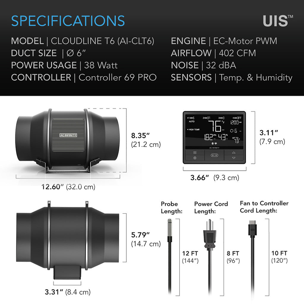 AC Infinity CLOUDLINE T6 – Leiser Inline-Lüfter mit Temperatur- und Feuchtigkeitskontrolle (150 mm)