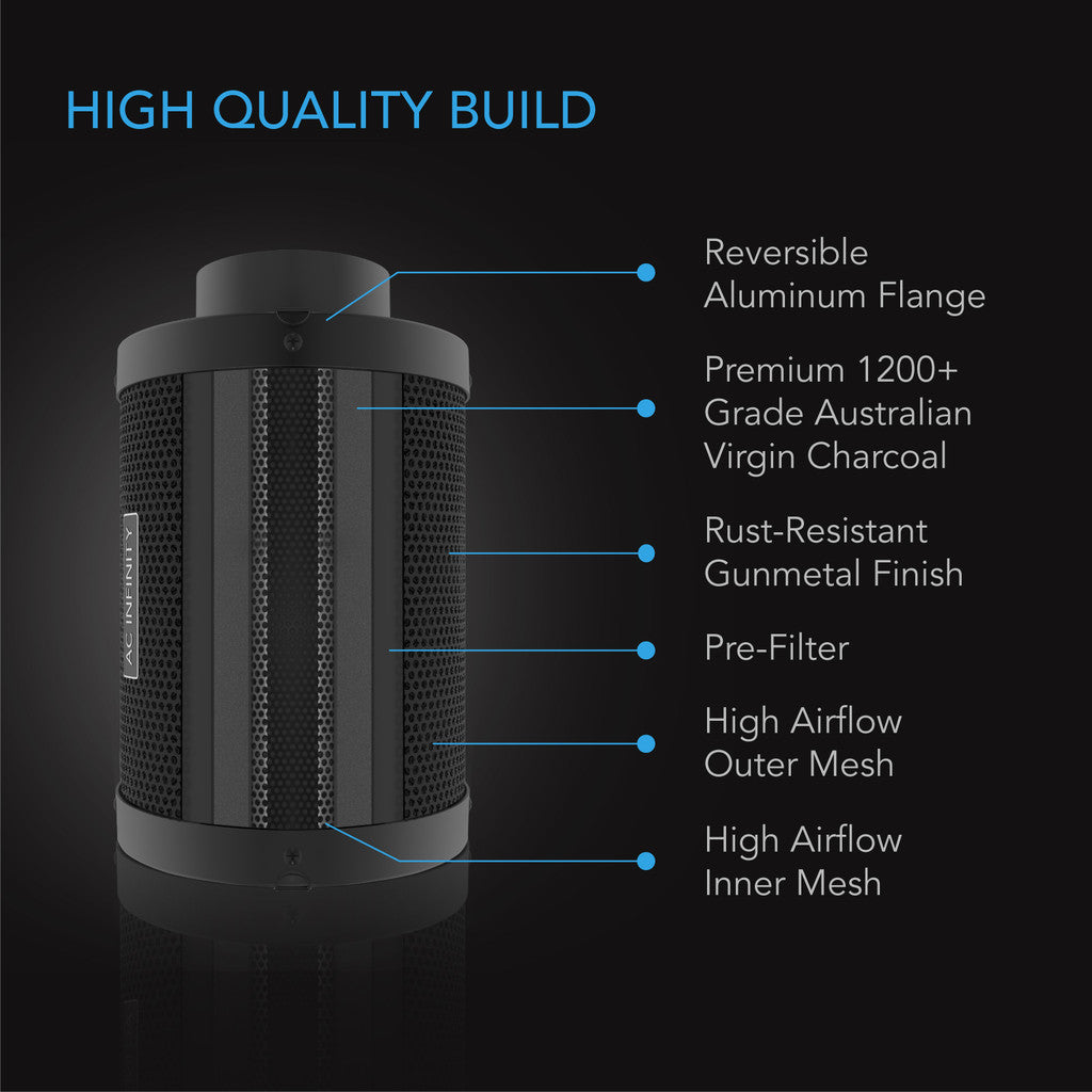 AC Infinity Luftfilter-Kit 100 mm, Inline-Lüfter mit Drehzahlregler, Kohlefilter und Kanal-Kombination