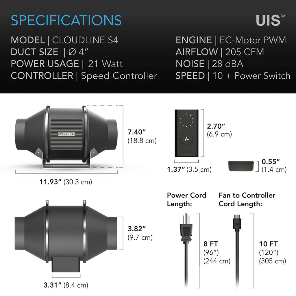 AC Infinity CLOUDLINE S4 – Leises Inline-Kanallüftersystem mit Drehzahlregler (100 mm)