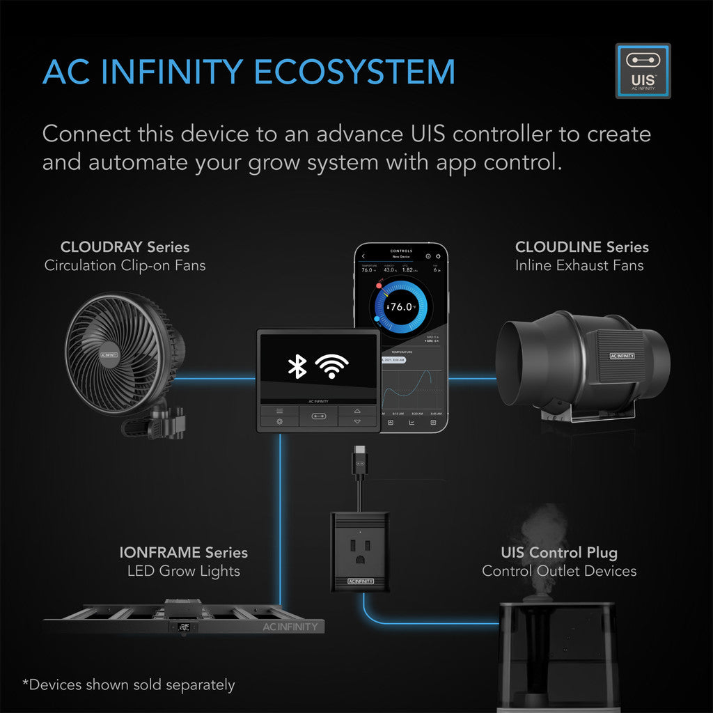 AC Infinity IONFRAME EVO8 – Samsung LM301H EVO Kommerzielles LED-Wachstumslicht, 730 W, bis zu 150 x 150 cm