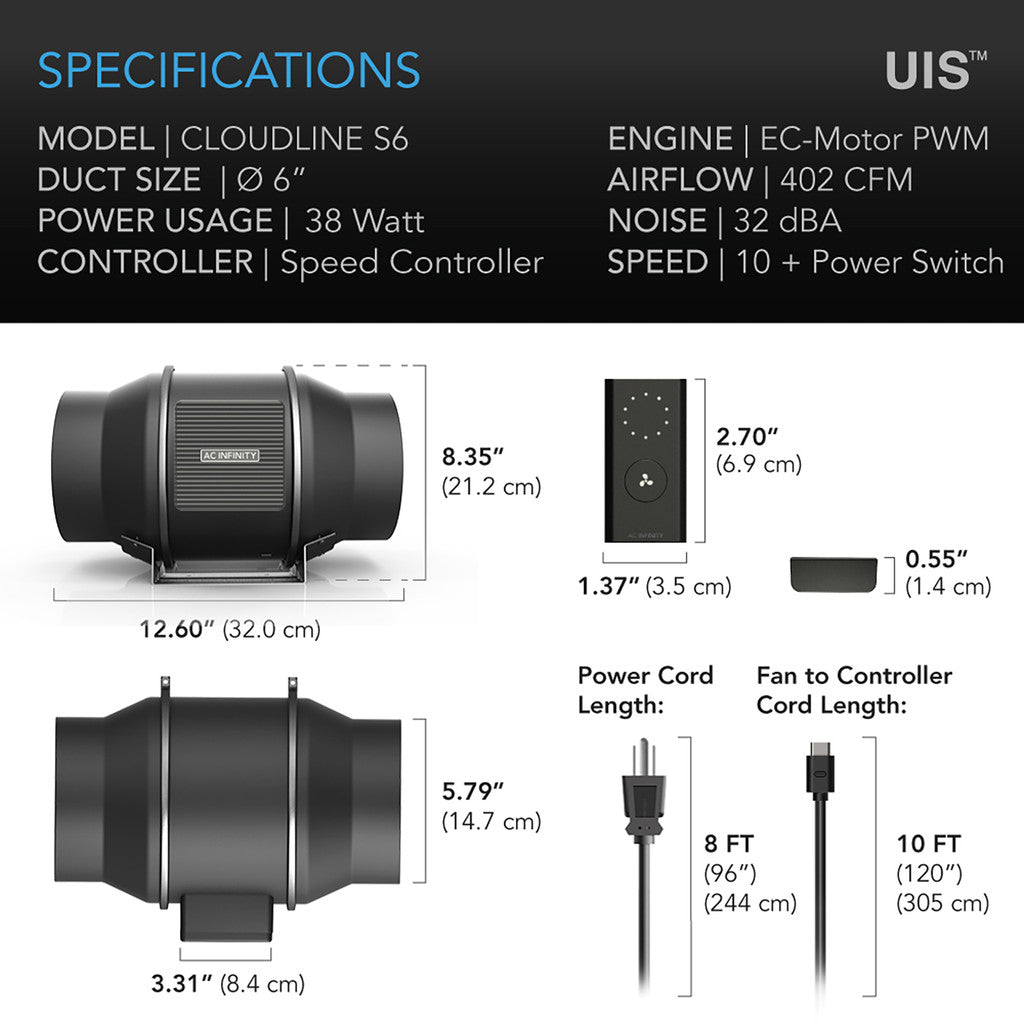 AC Infinity CLOUDLINE S6 – Leises Inline-Kanallüftersystem mit Drehzahlregler (150 mm)