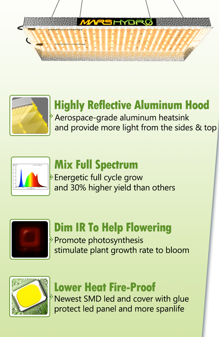 Mars Hydro TSW2000 binnentuin LED lamp voor planten en kruiden