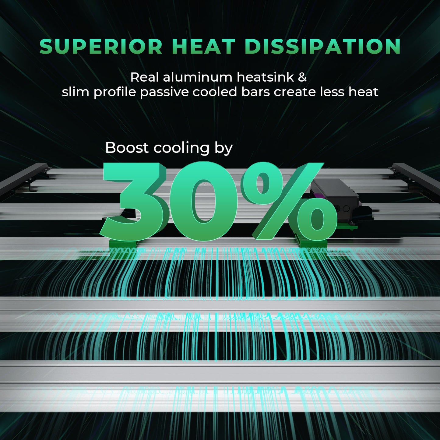 Mars Hydro FCE4800 LED lamp voor binnenkweek