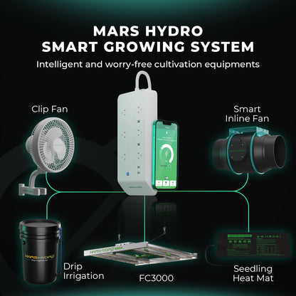 Mars Hydro FC 3000 EVO 2.85µmol/J Dimbaar Full Spectrum 