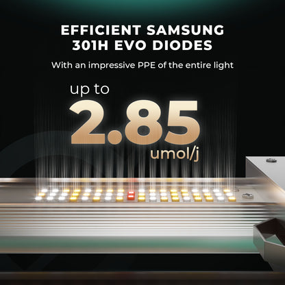 Mars Hydro FC 4800 EVO 2.85µmol/J Dimbaar Full Spectrum umol