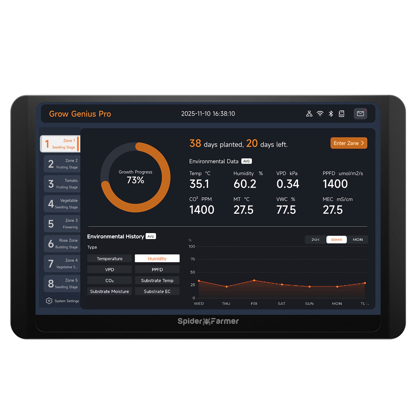 Spider Farmer GGS Pro kweekcontroller | GGS Pro grow controller | GGS Pro Steuergerät für Growanlagen
