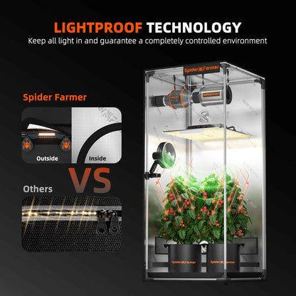 Spider Farmer 70×70×160 cm Kweektent – 1680D Reflecterende Grow Tent met Smart Hook (GGS) voor Binnenkweek & Hydroponics