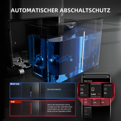 Spider Farmer luchtontvochtiger voor bloei en drogen | Spider Farmer dehumidifier for flowering and drying | Spider Farmer Luftentfeuchter für Blüte und Trocknung