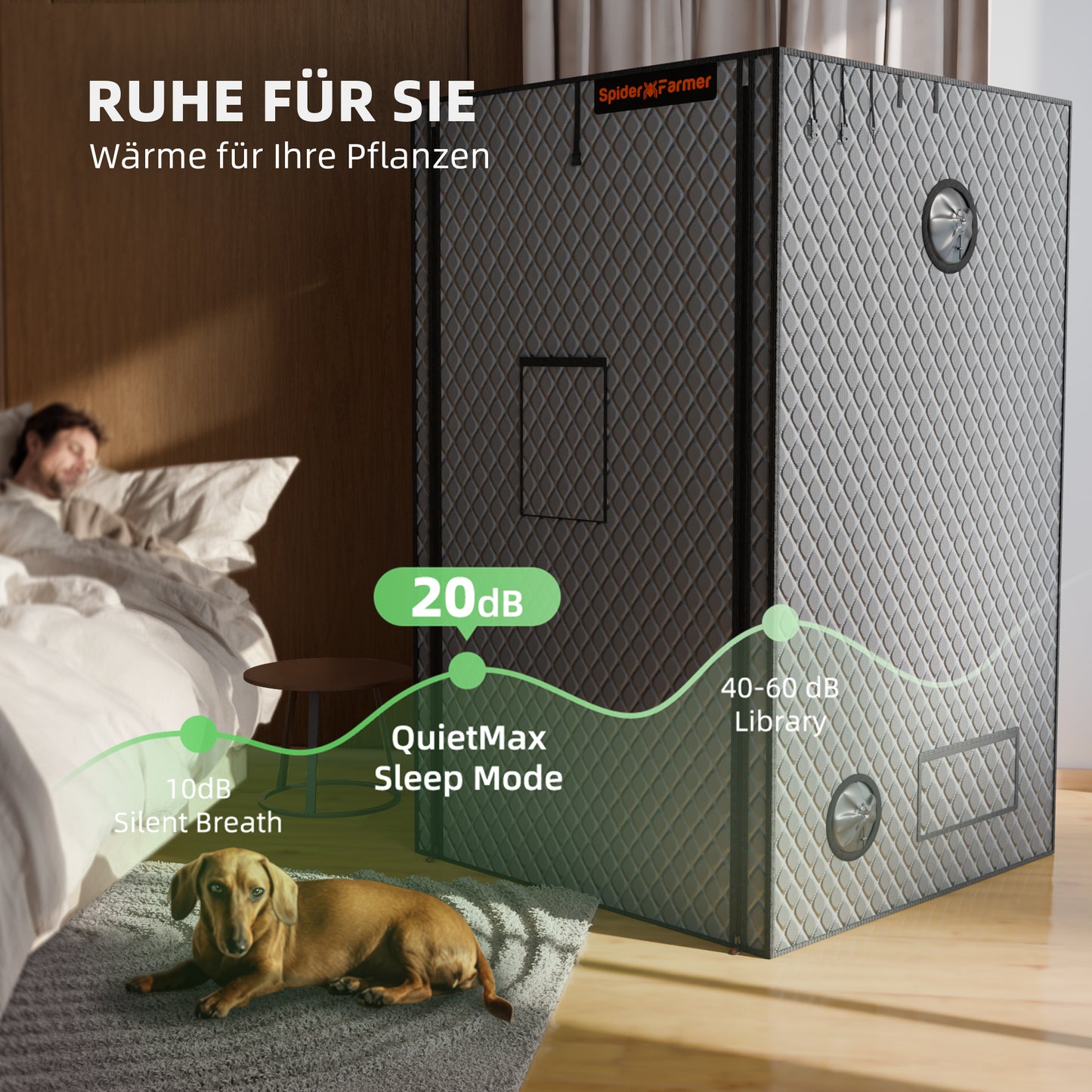 Spider Farmer kweektent isolatie voor koude ruimtes | Spider Farmer insulation cover for cold rooms | Spider Farmer Growzelt Isolierung für kalte Räume