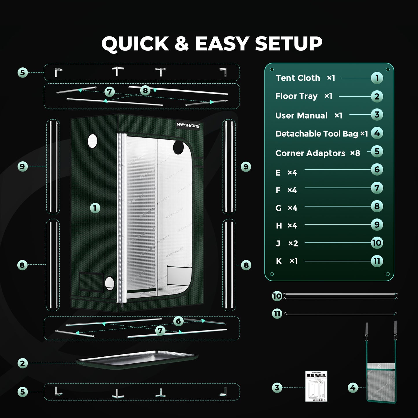 Mars Hydro 120×60 kweektent voor SP-3000 LED kweeklamp | Mars Hydro 120×60 grow tent for SP-3000 LED grow light | Mars Hydro 120×60 Growzelt für SP-3000 LED Pflanzenlampe