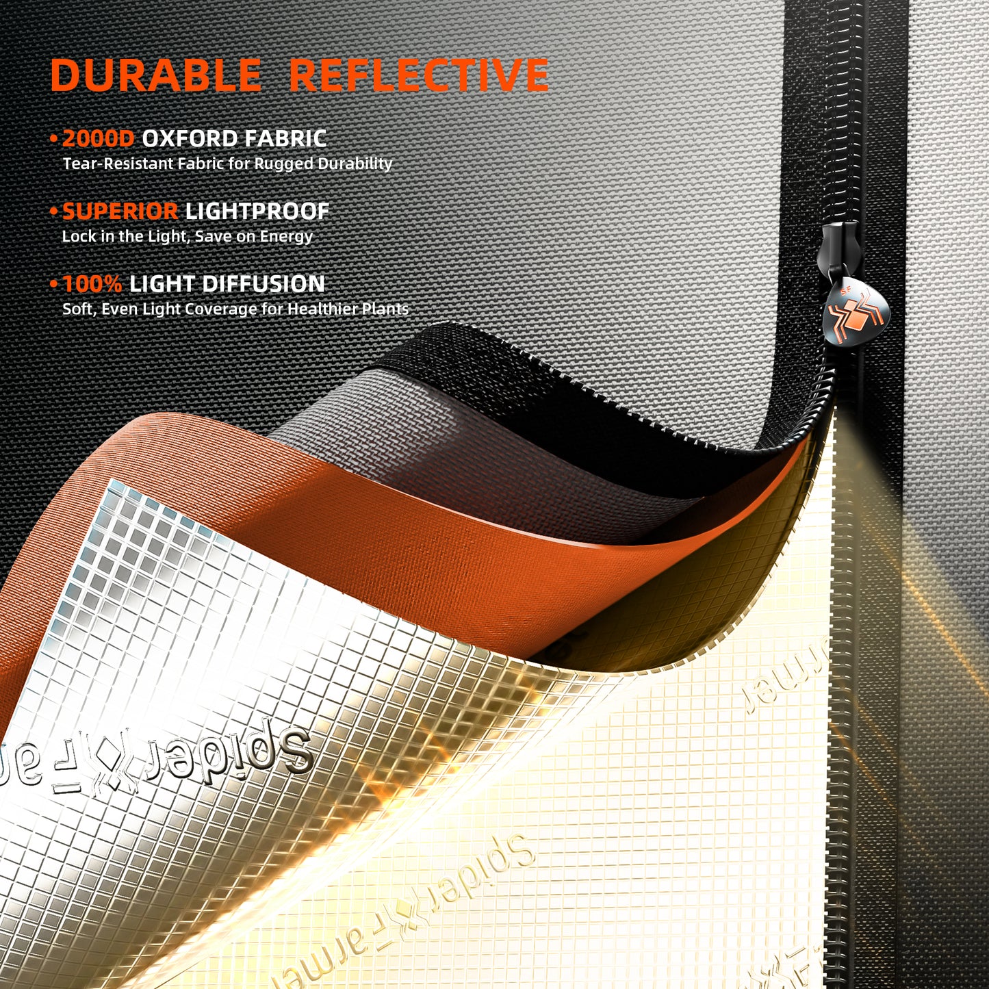 2000D Oxford Spider Farmer kweektent | 2000D Oxford indoor grow tent | 2000D Oxford Growzelt