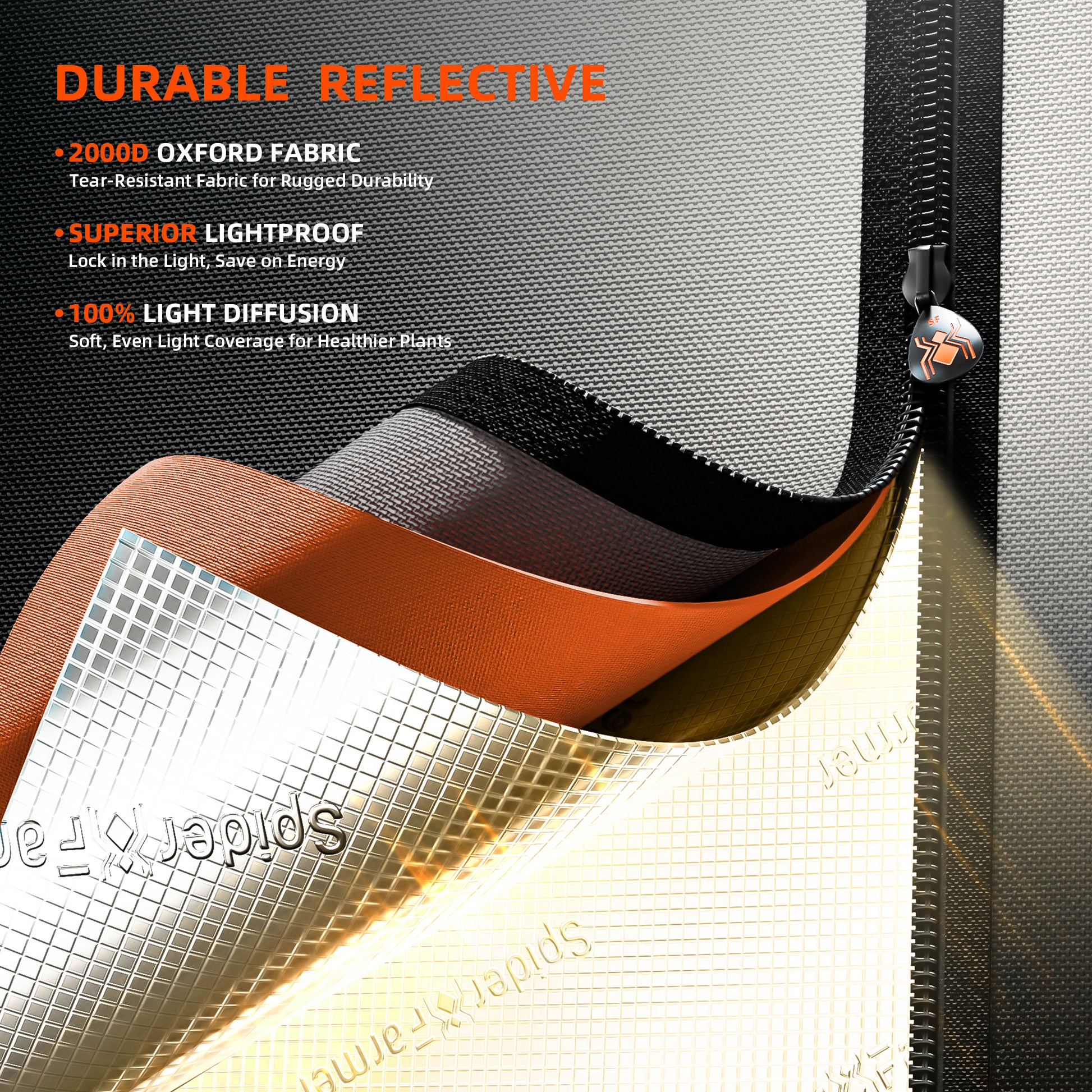 2000D Oxford Spider Farmer kweektent | 2000D Oxford indoor grow tent | 2000D Oxford Growzelt