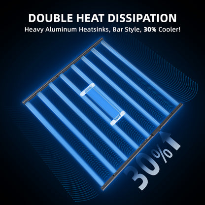 Hoogwaardige kweekset met 6” ventilatie | Indoor grow kit with 6-inch ventilation | Growbox Set mit 6-Zoll Belüftung