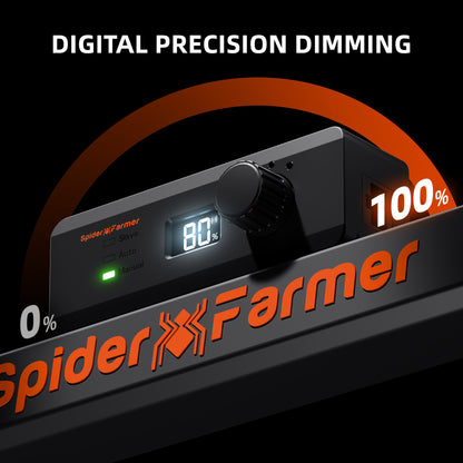 spider farmer g1000w full spectrum led groeilamp set | g1000w full spectrum led grow kit | g1000w full spectrum led pflanzenlampe set