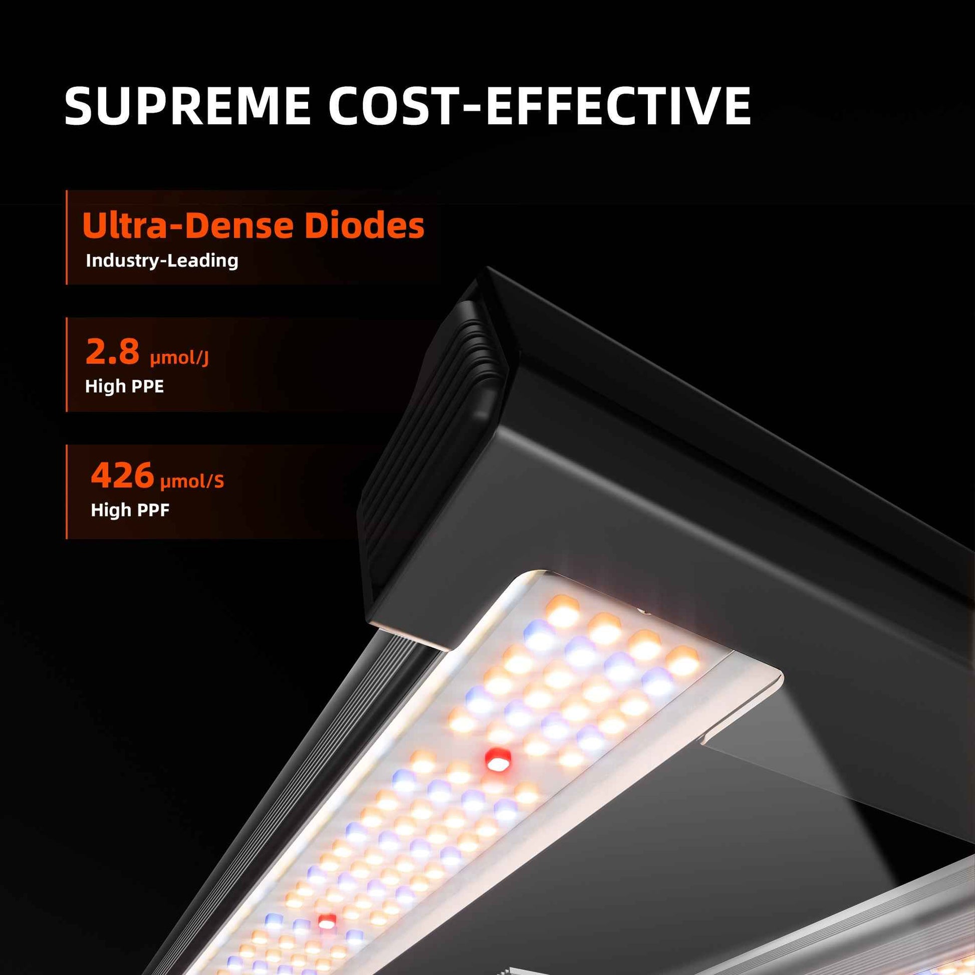 Spider Farmer G1500 150W WiFi & Bluetooth LED Kweeklamp – Dimbare Full Spectrum Grow Light voor 60×60 & 90×90 cm Kweektent (2.8 µmol/J)