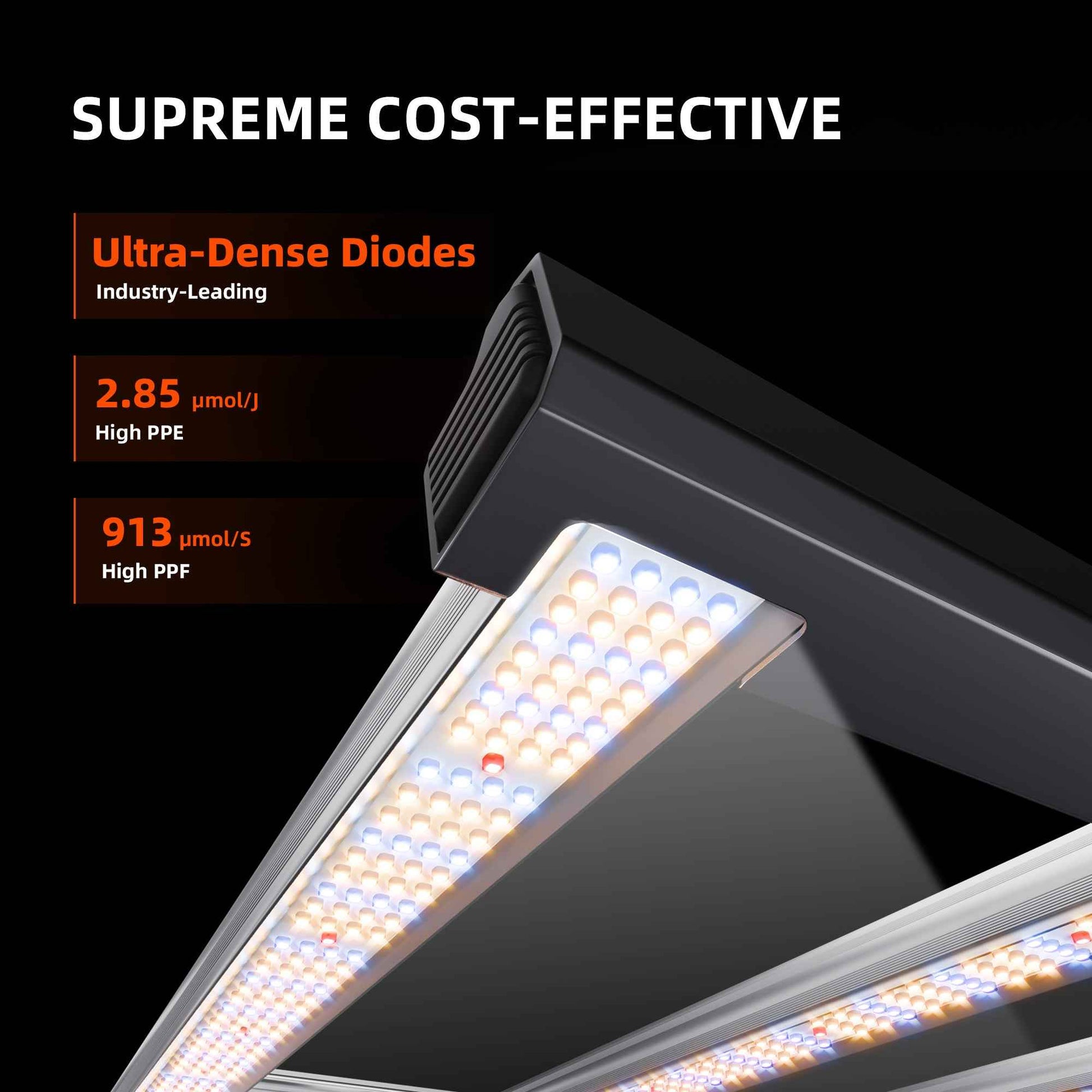 Spider Farmer G4500 320W Full Spectrum LED Kweeklamp met WiFi & Bluetooth – 70×140 cm Kweektent (2.85 µmol/J)