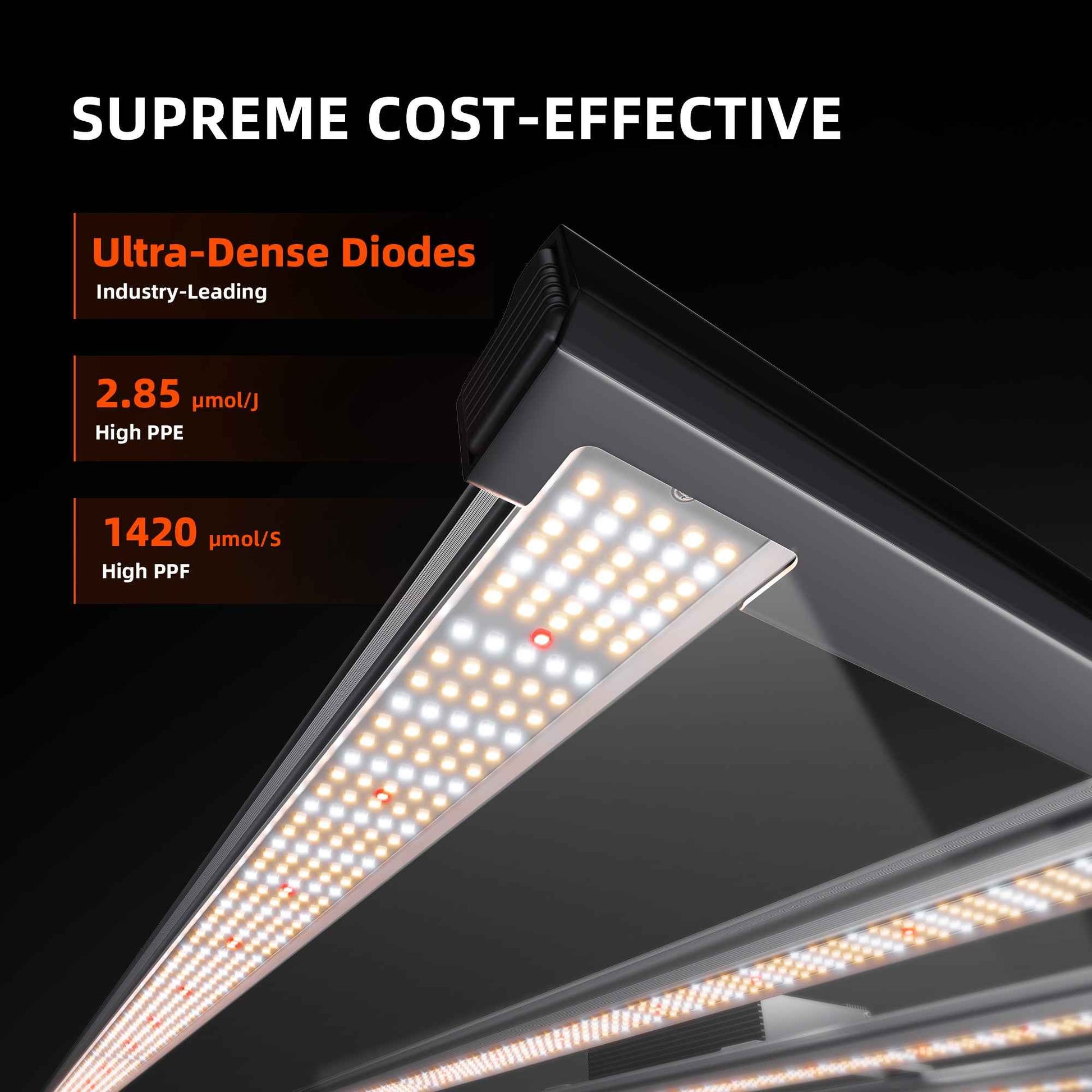Spider Farmer G5000 480W Full Spectrum LED Kweeklamp met WiFi & Bluetooth – 120×120 cm Kweektent (2,85 µmol/J, Dimbaar)